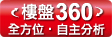 ӽL360